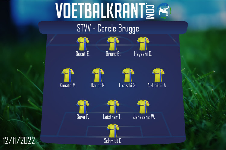 Opstelling STVV | STVV - Cercle Brugge (12/11/2022)