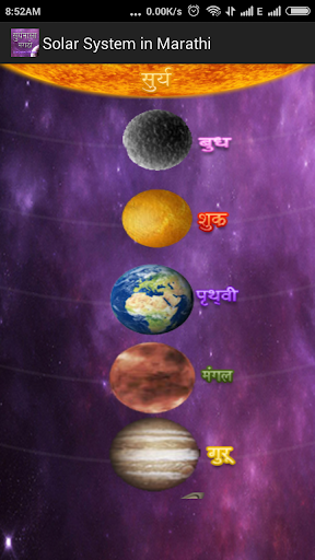 Marathi Solar System