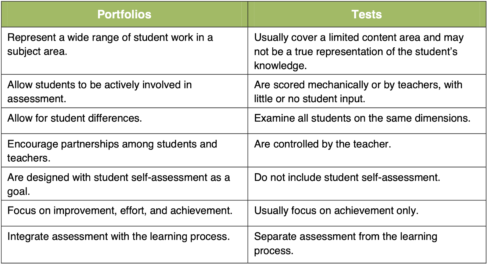 Table

Description automatically generated