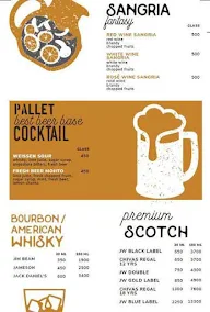 The Pallet menu 6