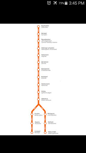 Helsinki Metro Map