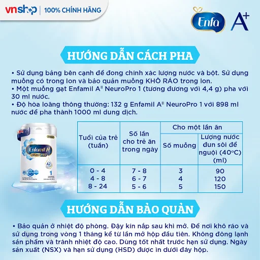 Sữa bột Enfamil A2 Neuropro 1 cho trẻ từ 0 - 6 tháng tuổi – 800g