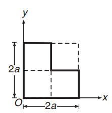 Center of mass