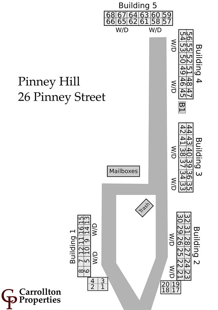 Pinney Hills community map 