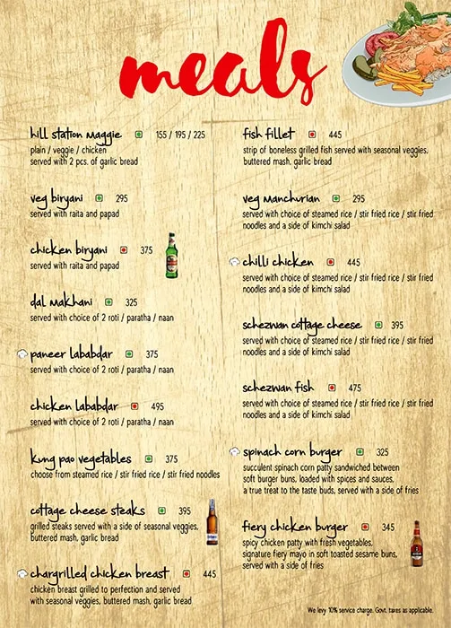 The Beer Cafe menu 