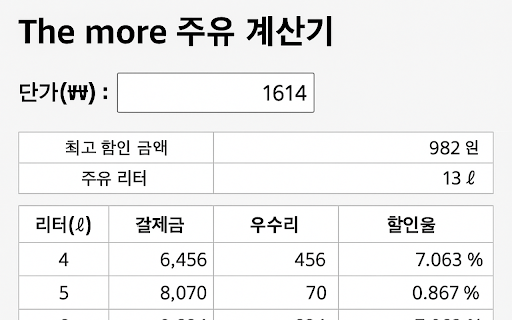 The more 주유 계산기