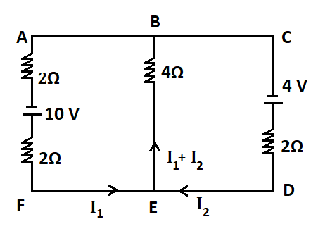 Solution Image