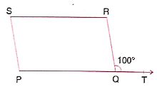 Property of parallelogram