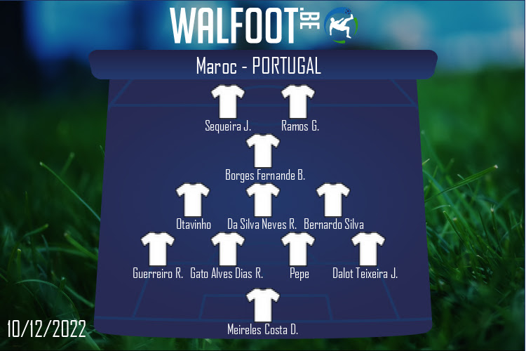 Composition Portugal | Maroc - Portugal (10/12/2022)