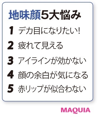 地味顔さんの デカ目になりたい を叶えるアイシャドウの塗り方 Trill トリル