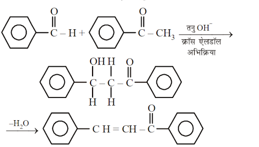 Solution Image