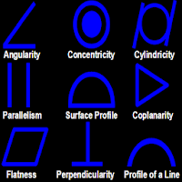 CNC Machine Shop Machinist QC Blueprint Symbols