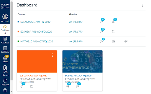 Canvas Grades Extension