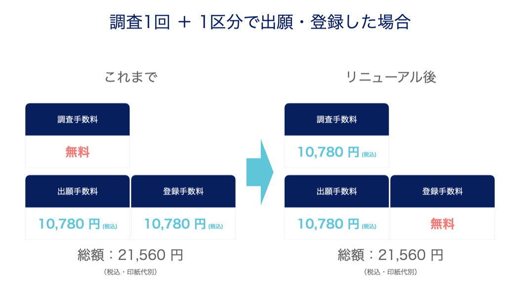 新料金体系1