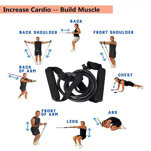 Title 3, Multifunctional Resistance Rope for Fitness Ral...