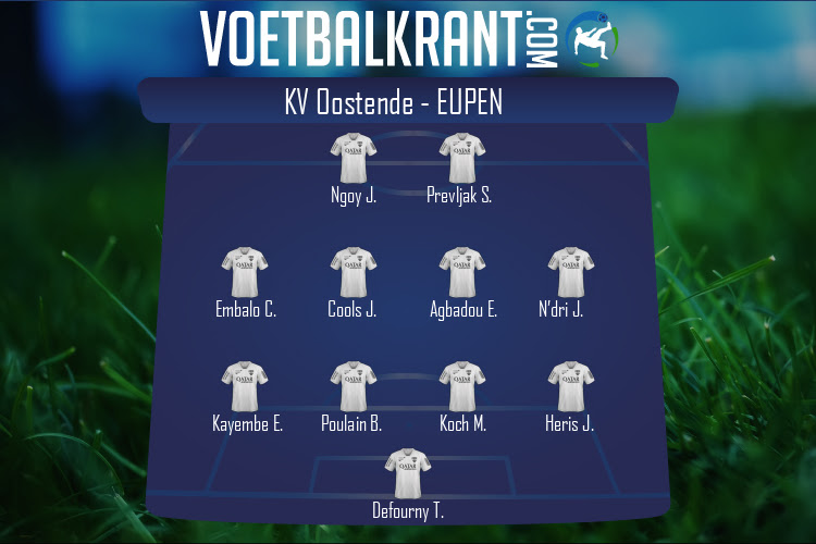 Opstelling Eupen | KV Oostende - Eupen (12/01/2021)