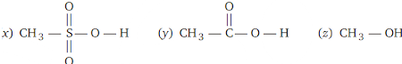 Chemical reaction of alcohols