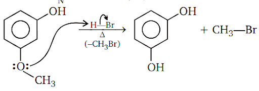 Solution Image