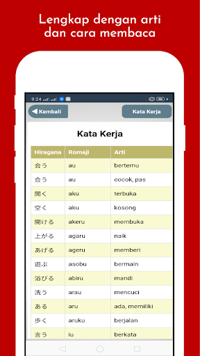 Belajar Kosakata Bahasa Jepang Lengkap