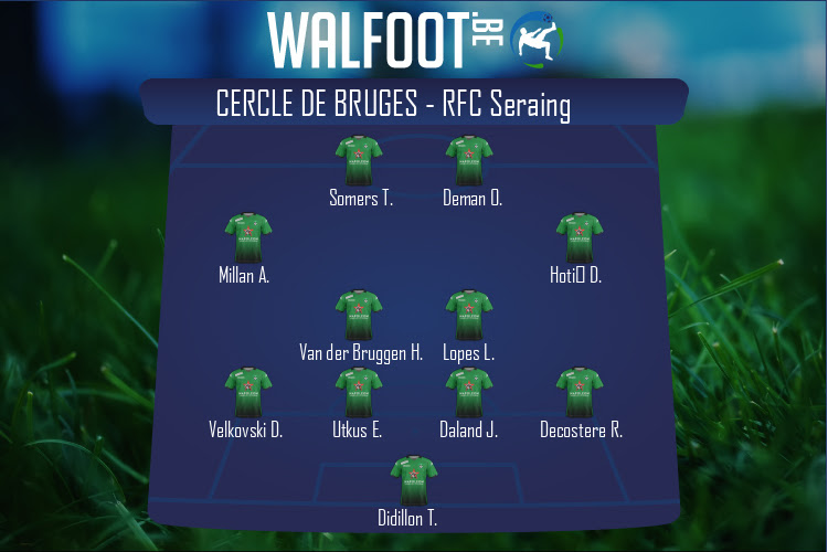 Composition Cercle de Bruges | Cercle de Bruges - RFC Seraing (14/12/2021)