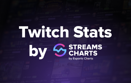 Twitch Stats by Streams Charts small promo image