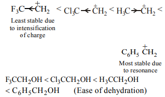 Solution Image