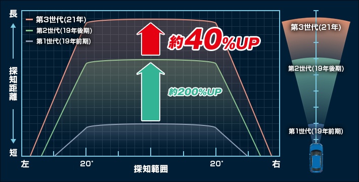 の投稿画像7枚目