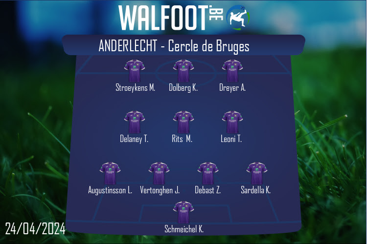 Composition Anderlecht | Anderlecht - Cercle de Bruges (24/04/2024)