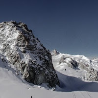 180° monte bianco di 