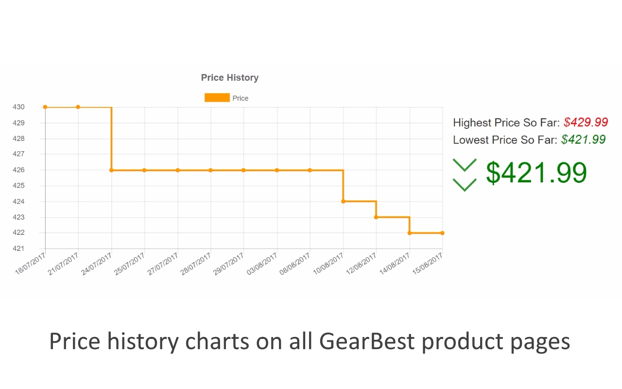 MonkeyECHO - GearBest Price Tracker Preview image 3