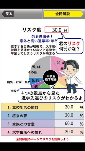 Updated 高校生の進路探求 Android App Download 21