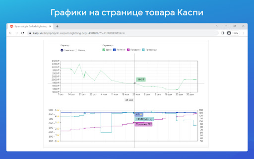 SkyMetric - аналитика Каспи магазина