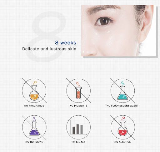 Title 10, ARTISCARE Nicotinamide Solution Hydrating Water...