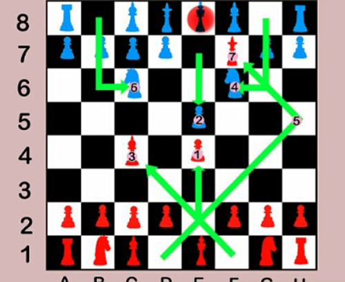 Chesstempo APK + Mod for Android.