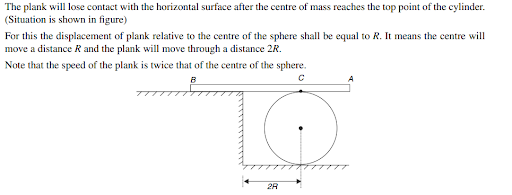 Solution Image