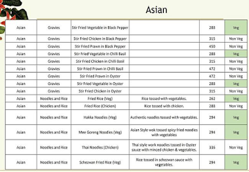 Smoor menu 