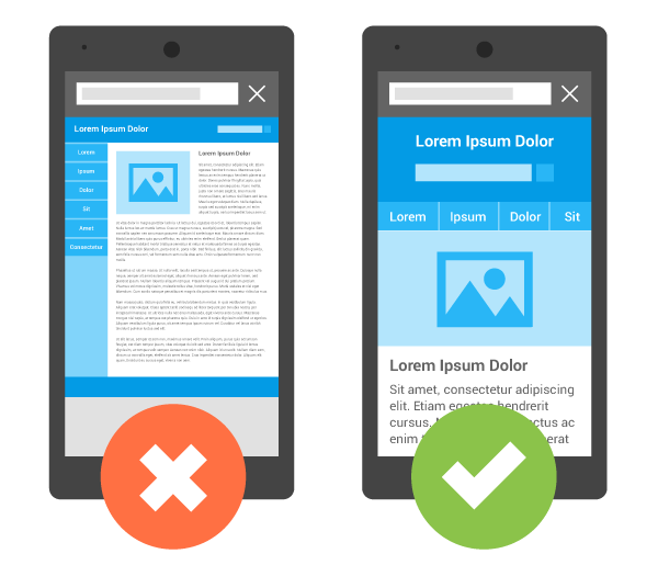 Mobile site optimisation