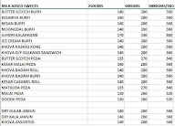 Kesariya's - Sweets & Chats menu 5