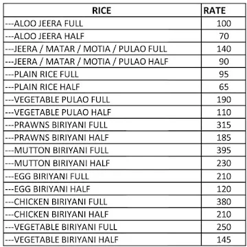 The Flavour House menu 