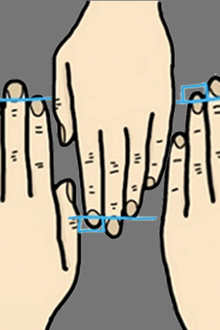 Finger Length