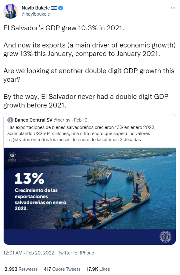 Tweet from Nayib Bukele outlining a double-digit growth in GDP during 2021.