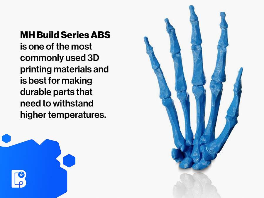 Blue MH Build Series ABS Filament - 2.85mm (1kg)