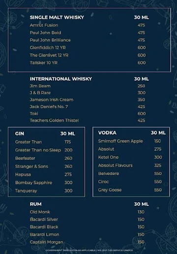 The Community Table menu 