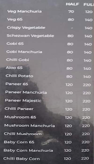 Sai Mithra Restaurant & Bar menu 2