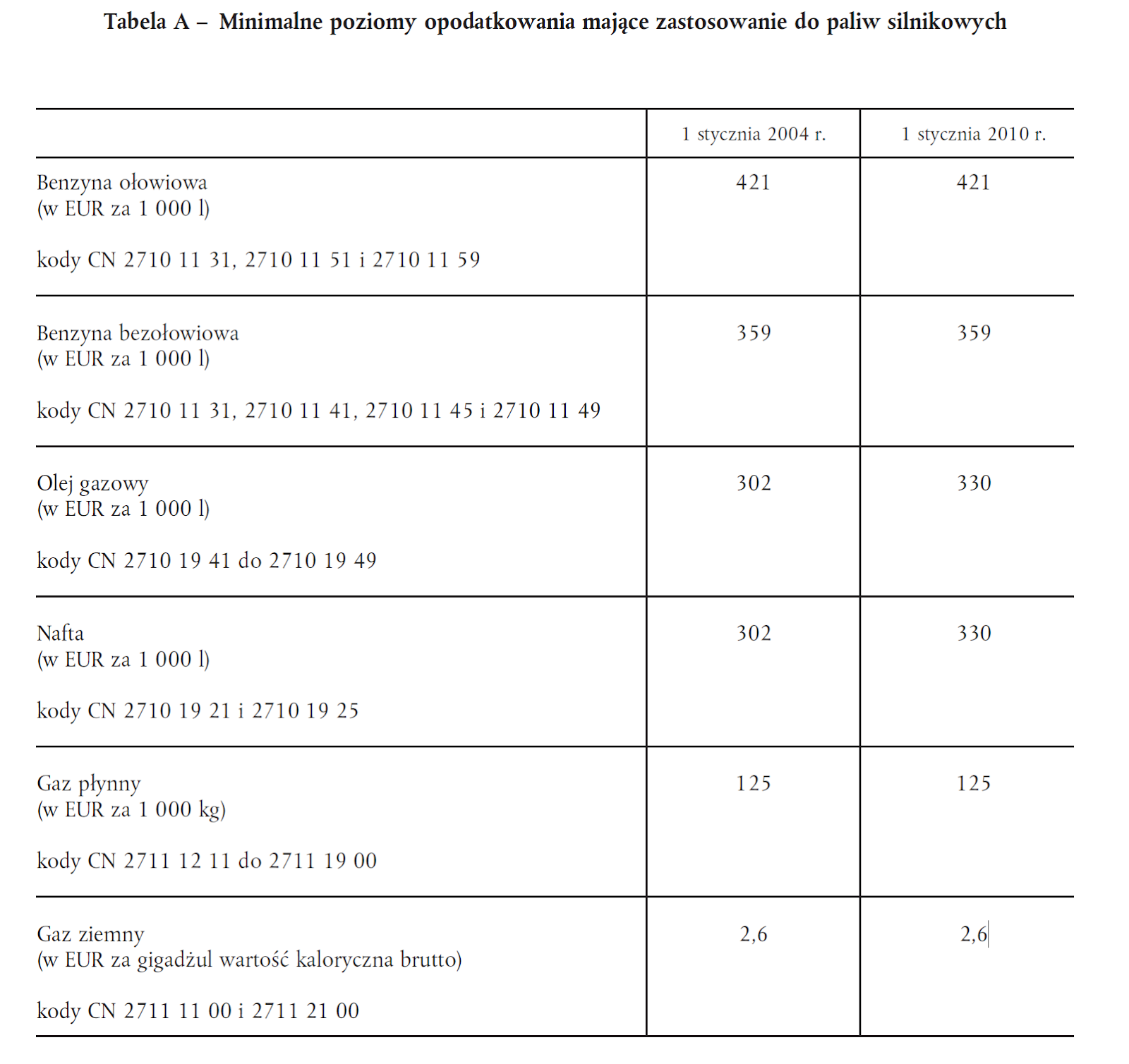 Obraz zawierający stół

Opis wygenerowany automatycznie