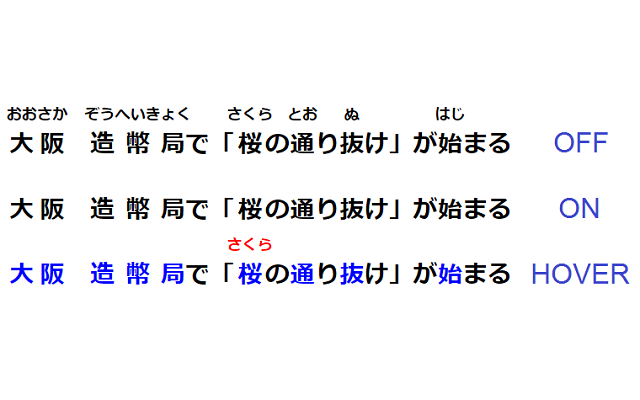 Furigana Toggle Preview image 1