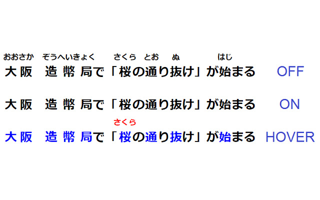 Furigana Toggle chrome extension