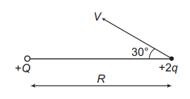 Electric force and gravitational force