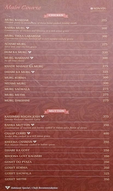 Kohinoor menu 