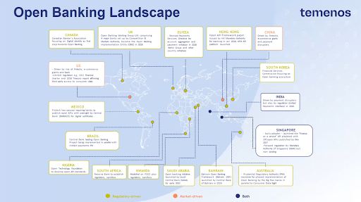 Open Banking in APAC: Market-Led vs Regulator-Led Approaches